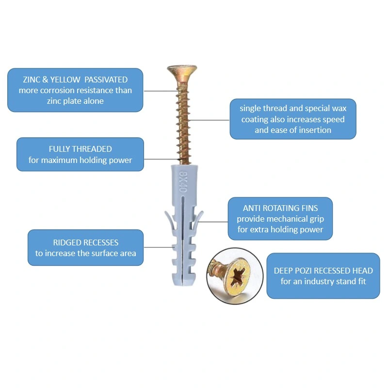 Durable Wall Anchor Screw Expand Plug